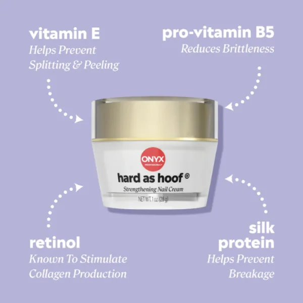 A graphic for a nail care product