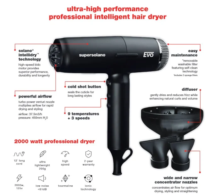 A hair dryer