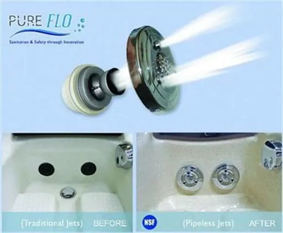 Pureflo Kit