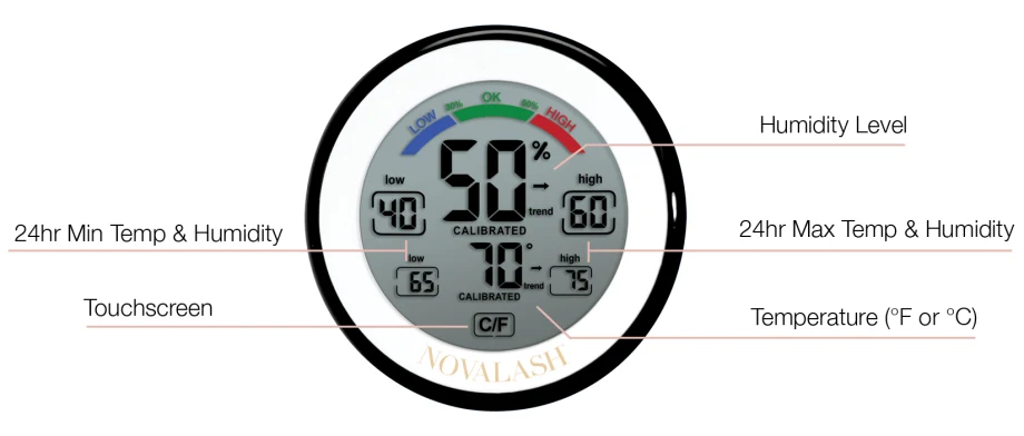 NovaLash Announces its Aura Temperature and Humidity Gauge