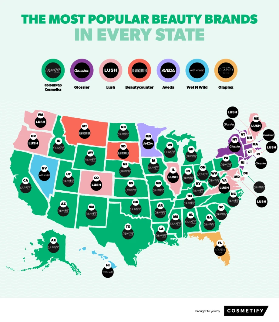 Top 10 Beauty Brands in the US Right Now