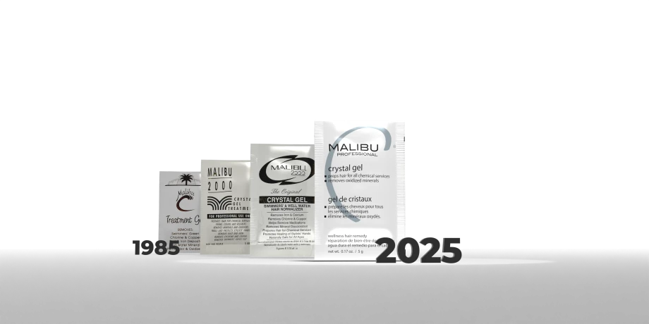 Malibu C® Celebrates 40 Years of Innovation