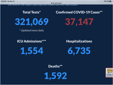 Reopening? Know Your Numbers
