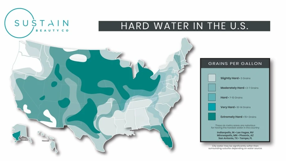 A Word to the Water Wise
