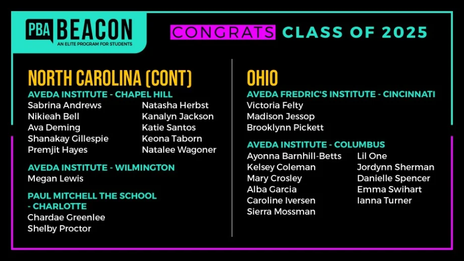Nearly 200 Cosmetology Students Named to Beacon Class 2025