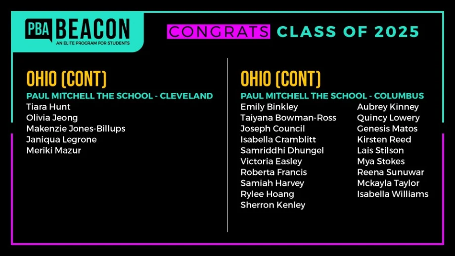 Nearly 200 Cosmetology Students Named to Beacon Class 2025