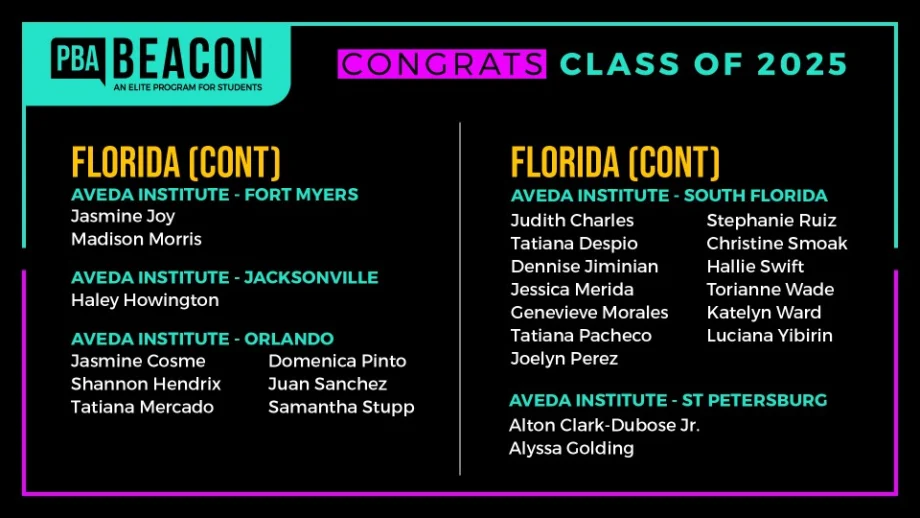 Nearly 200 Cosmetology Students Named to Beacon Class 2025