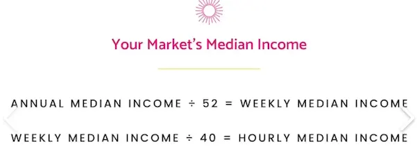 How to Calculate Your Hourly Rate