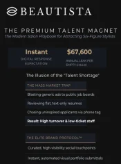 The Premium Talent Magnet: The Modern Salon Playbook for Attracting Six-Figure Stylists