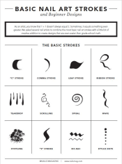 Basic Nail Art Strokes + Beginner Designs
