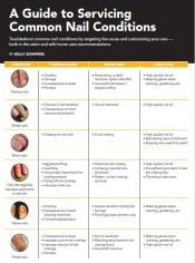 A Guide to Servicing Common Nail Conditions