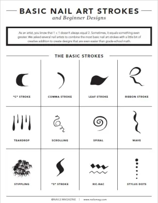 Basic Nail Art Strokes + Beginner Designs