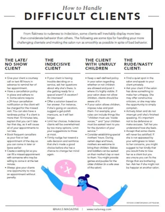Handout : How to Handle Difficult Clients